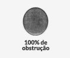 Grau IV – Sem luz.